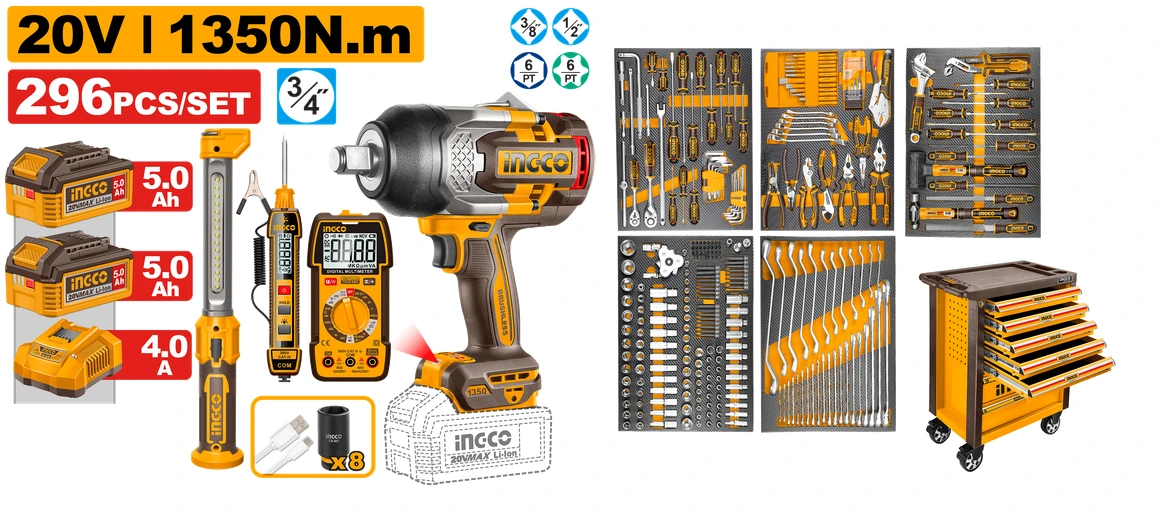 Kit Llave Impacto 1350Nm + 2 Bat 5Ah 296 Pcs Ingco (Htcs282962)